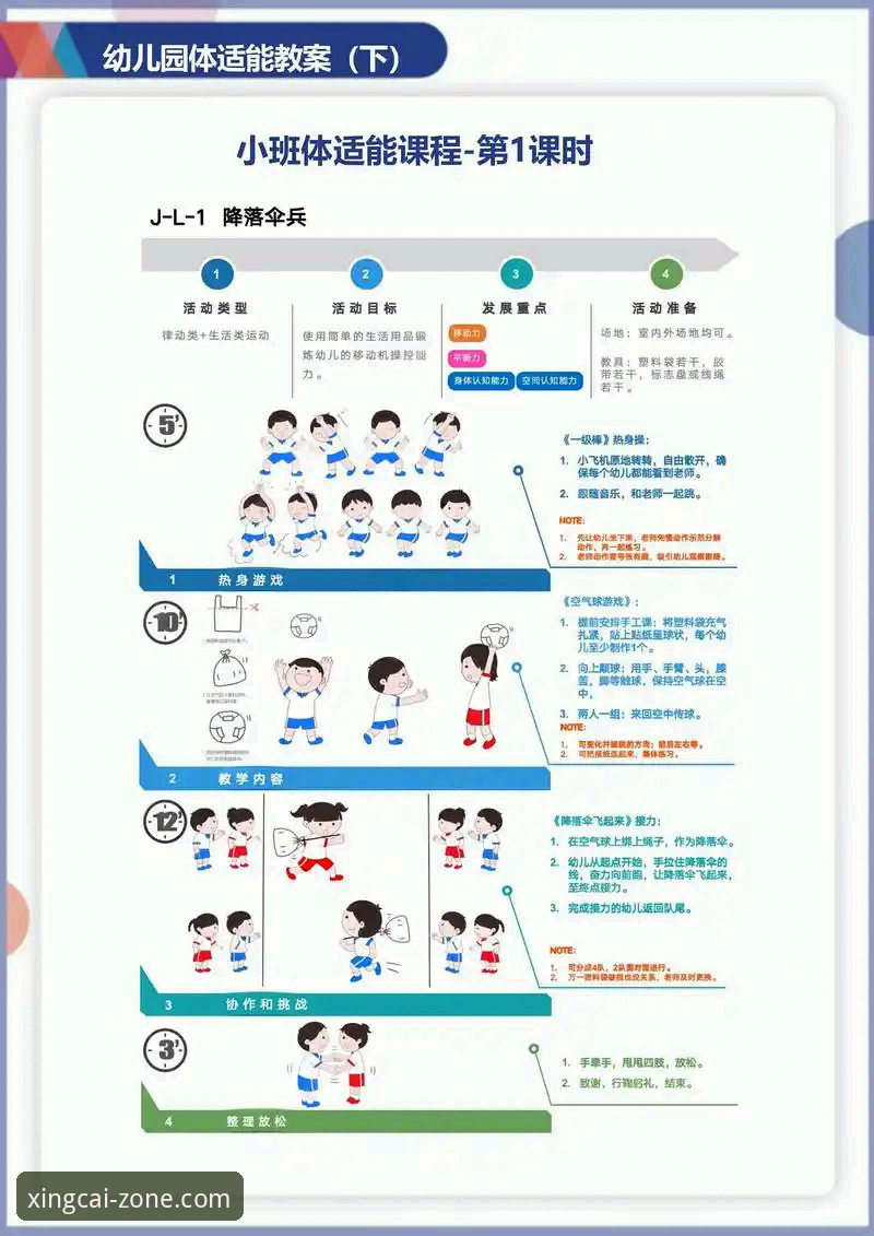 提升体验的6个关键点：杏彩体育用户操作全指南